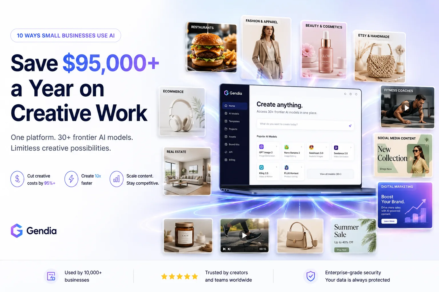How Small and Medium Businesses Use Gendia: 10 Real Use Cases