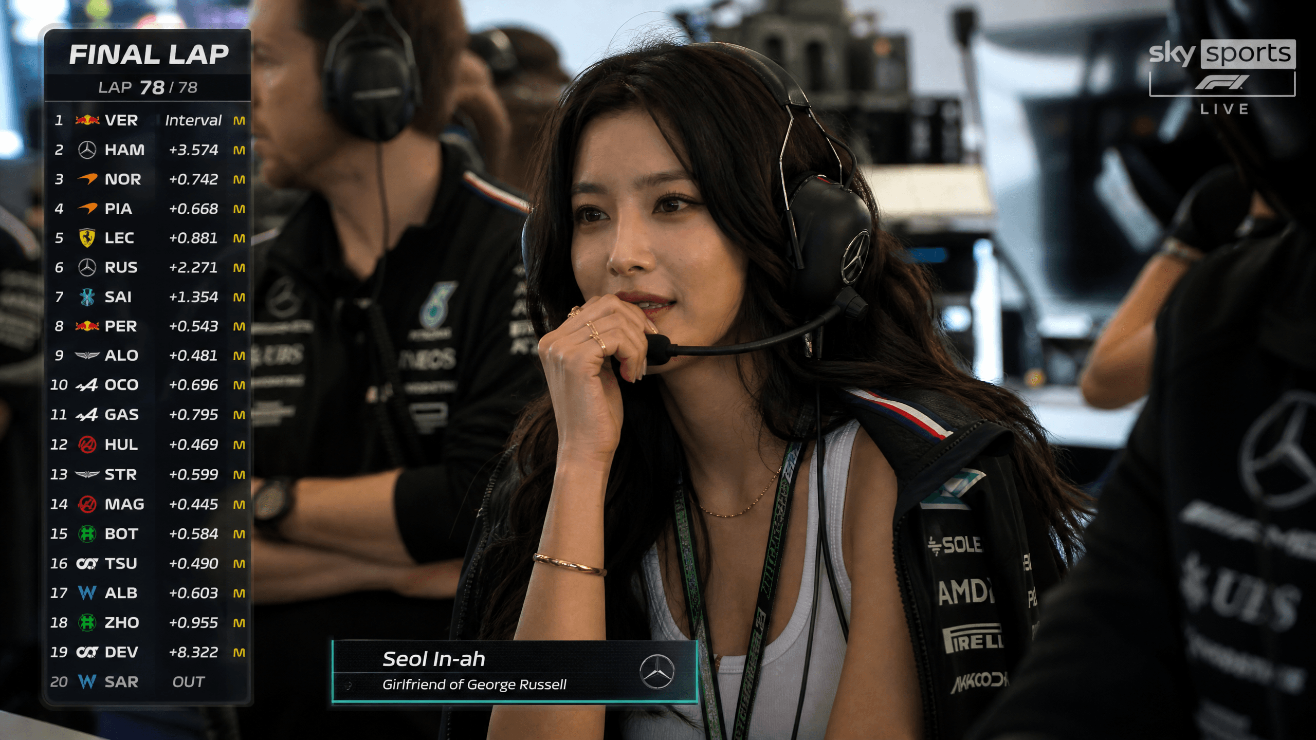 F1 Paddock Fan Cam Star