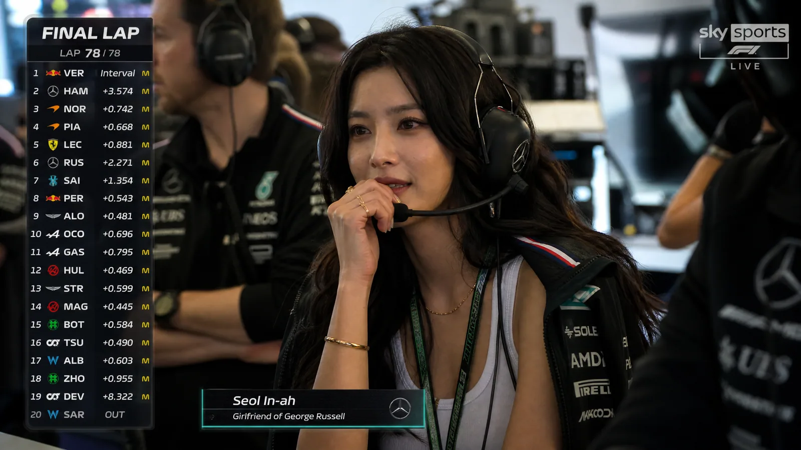 F1 Paddock Fan Cam Star